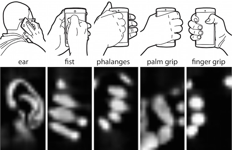 2015-chi15-bodyprint-fig2