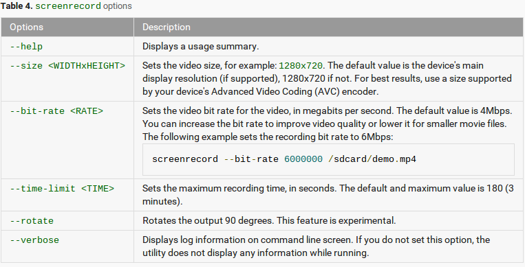 ADB screenshots command options