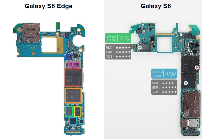 Galaxy S6 vs S6 Edge motherboard