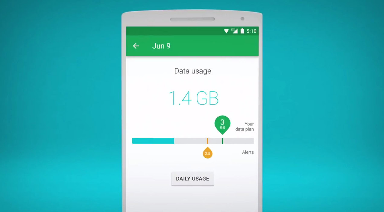 Project Fi data