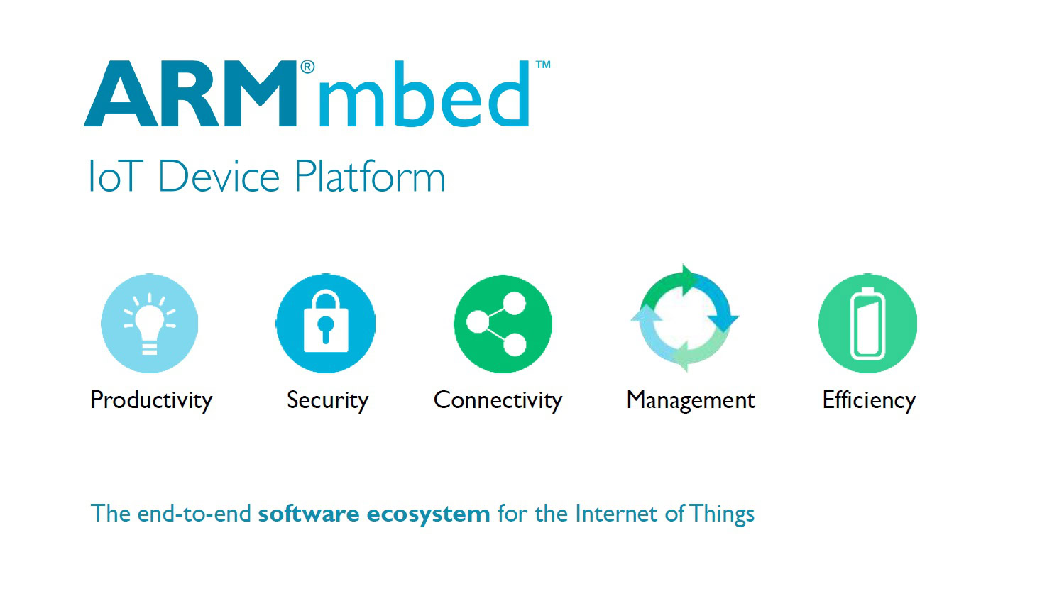 mbed OS-the end-to-end software ecosystem for IoT