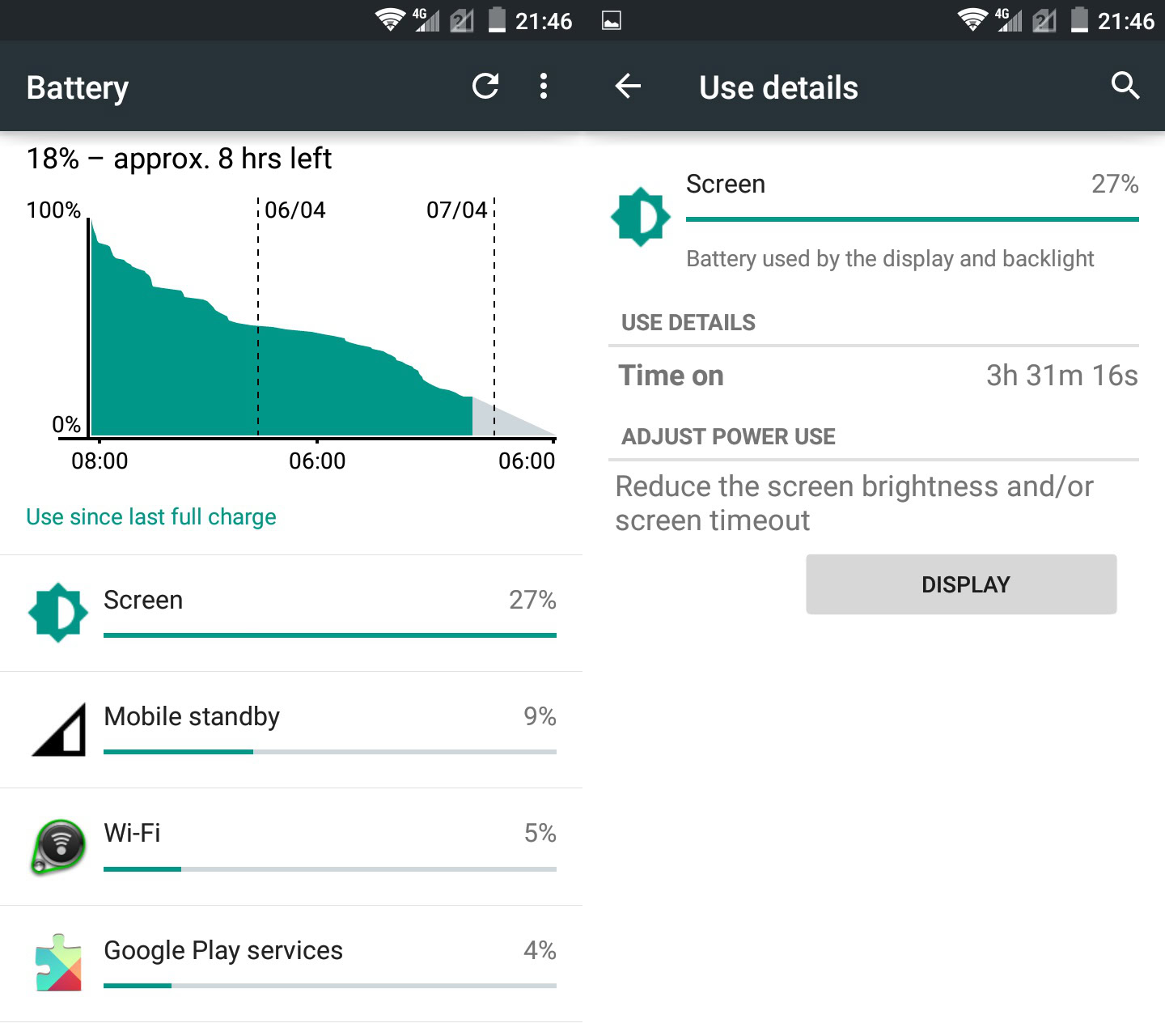 zte-blade-s6-plus-battery