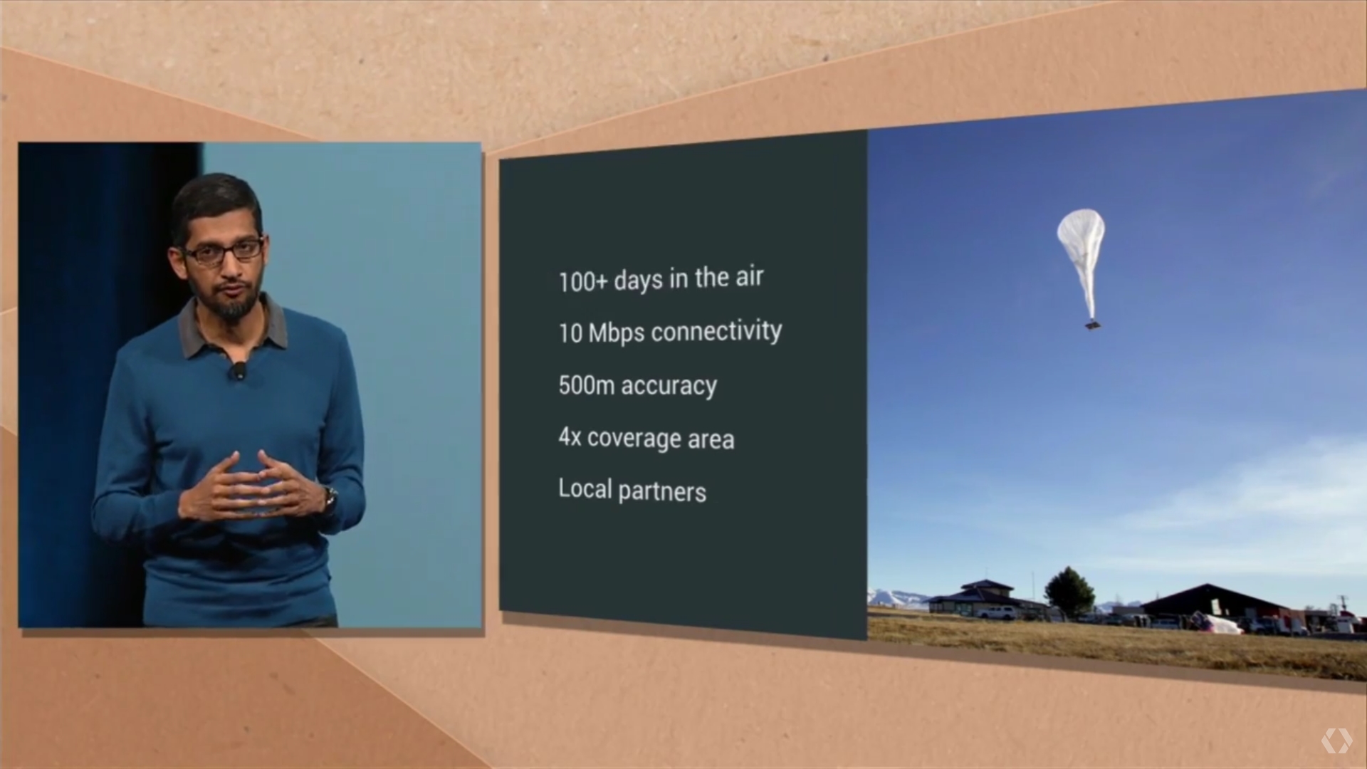 Google IO 2015 project balloon