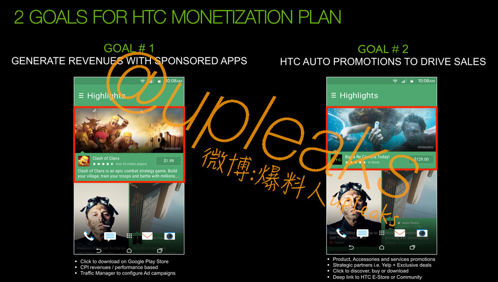 HTC BlinkFeed Ads Monetization Plan