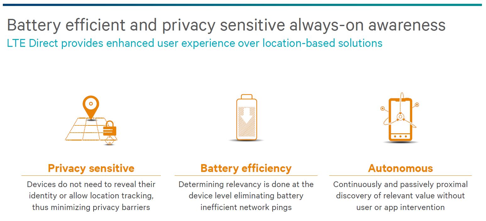 LTE Direct slide 2