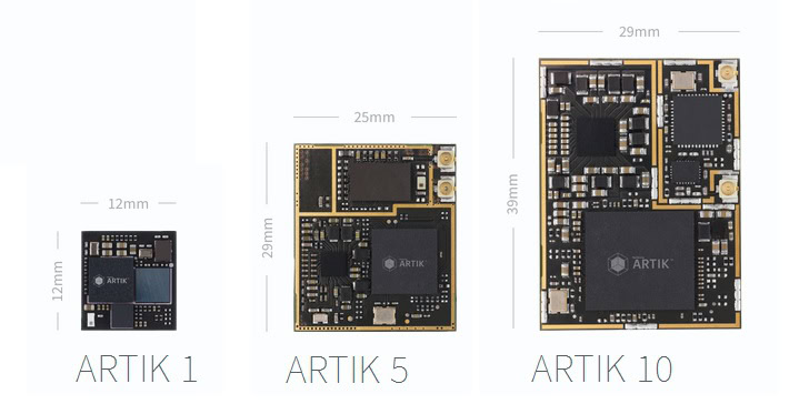 Samsung ARTIK IoT