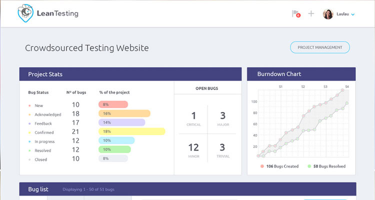 economically_test_app_leantesting