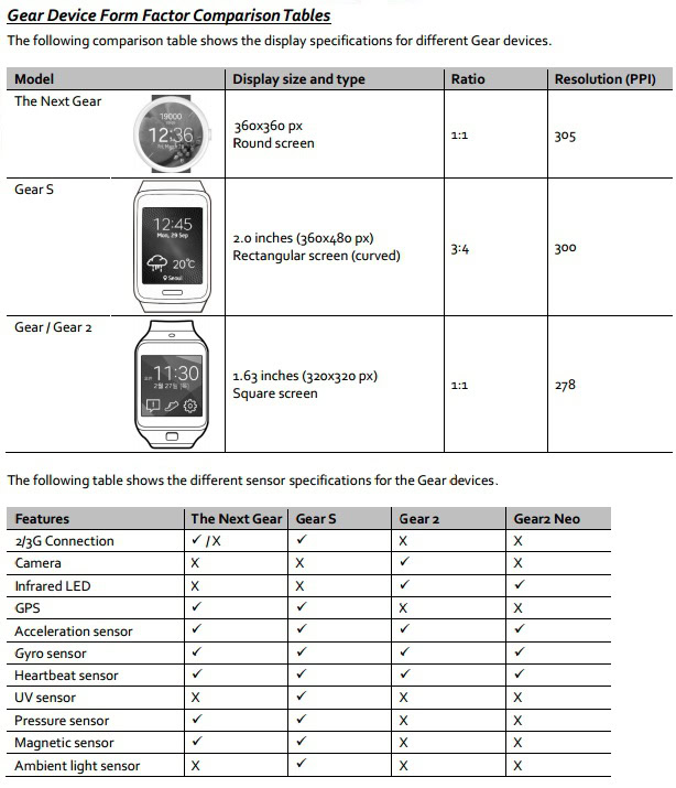 round-samsung-3