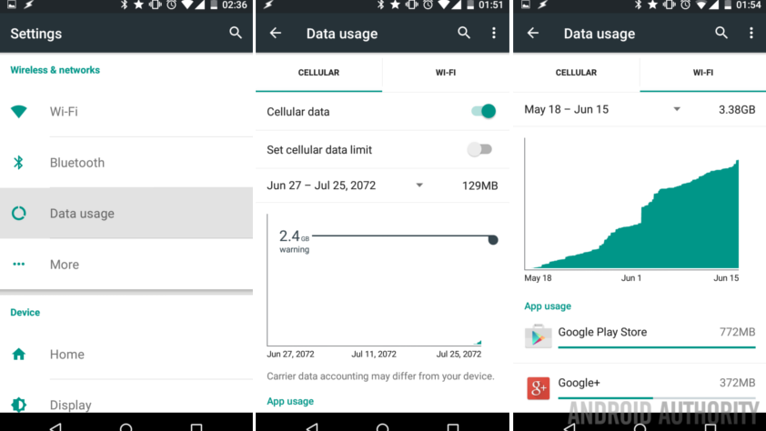 Android Data usage settings