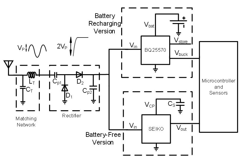 PoWifi harvester schematic