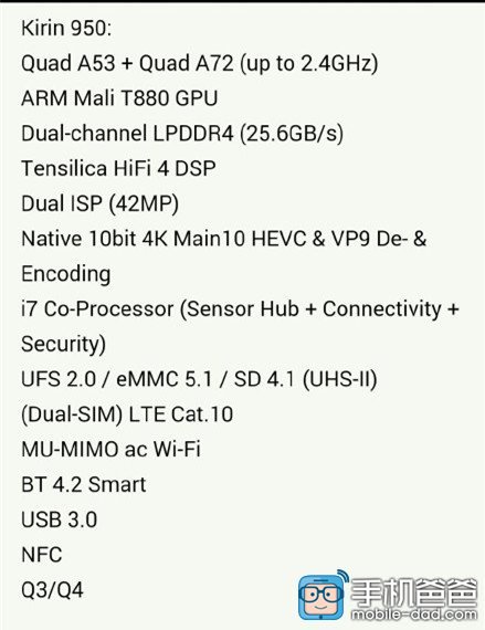 Kirin 950 spec sheet