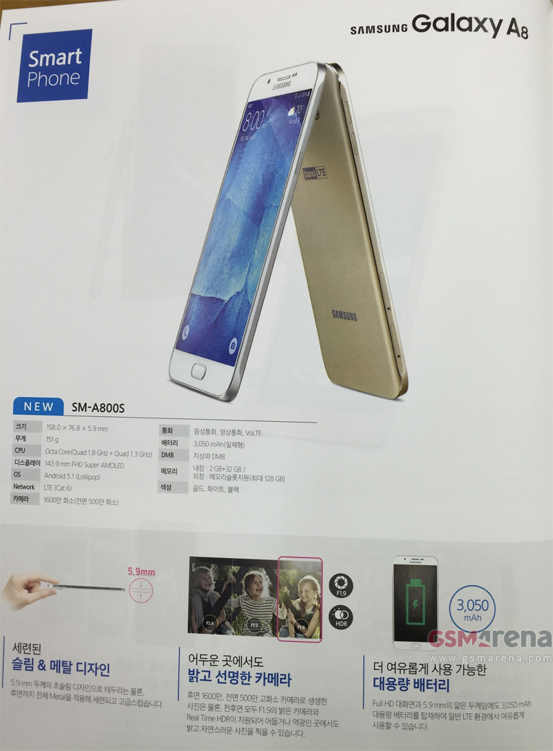 Galaxy A8 Advertisement Leak