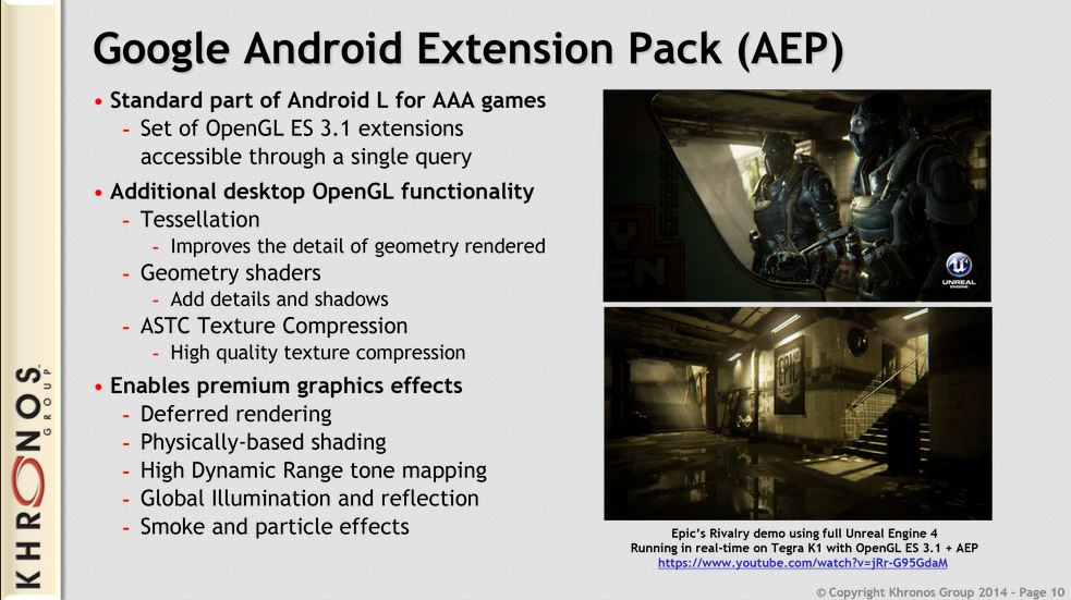 Android Extention Pack