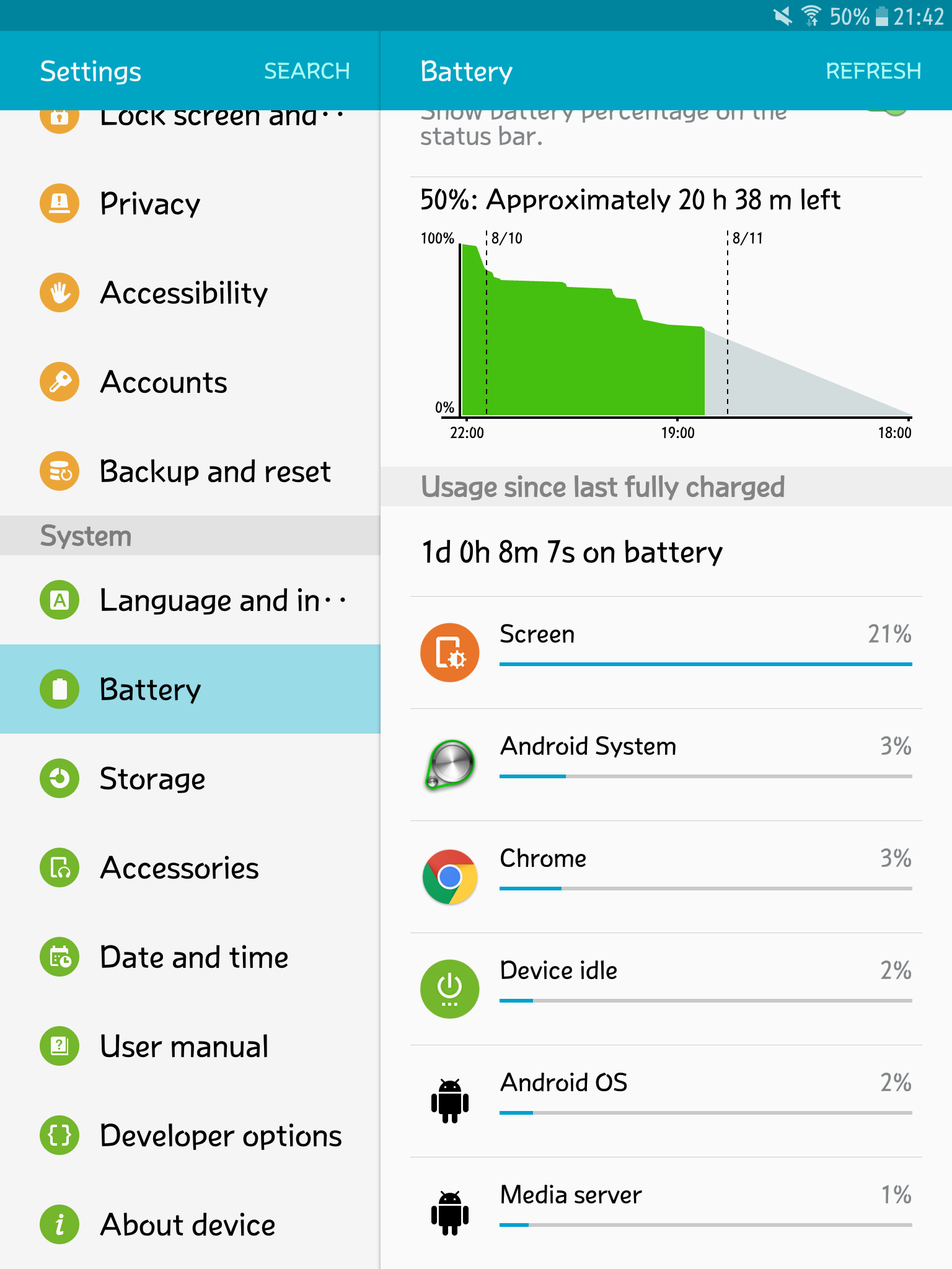 Tab S2 Battery