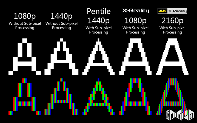 Xperia-4K-example