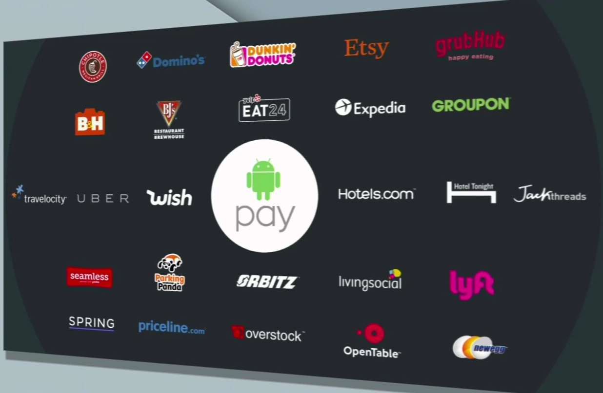 android-pay-partners
