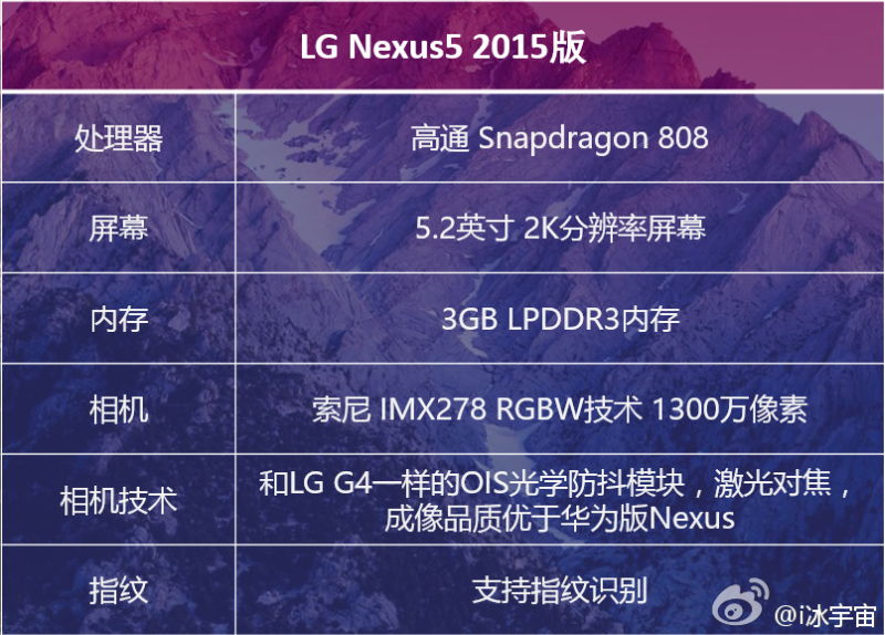 nexus-5-lg specifications