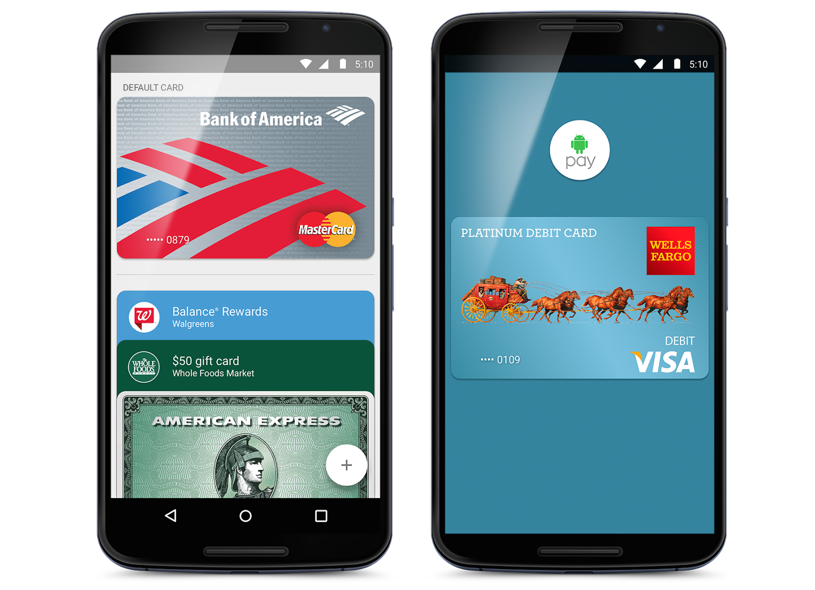 Android Pay