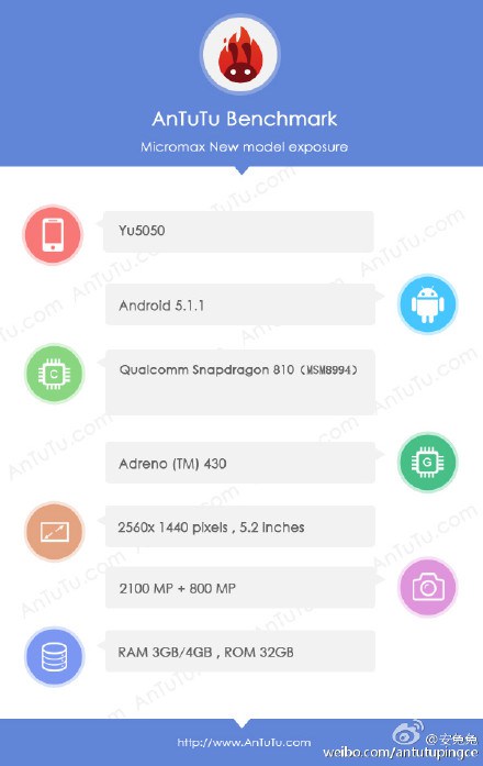 Micromax-YU5050-technical-specifications