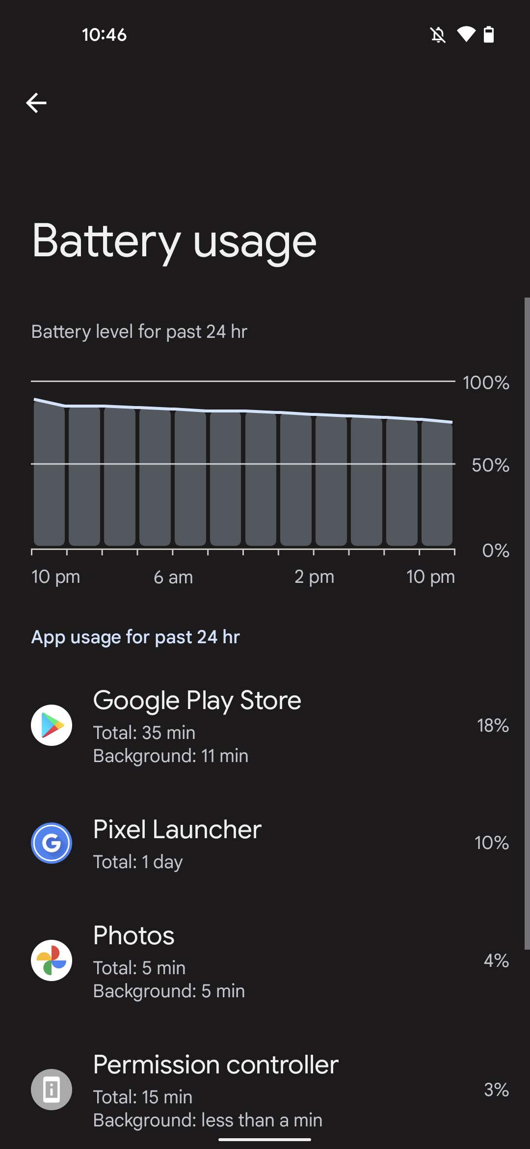 How to check battery usage on Android 3