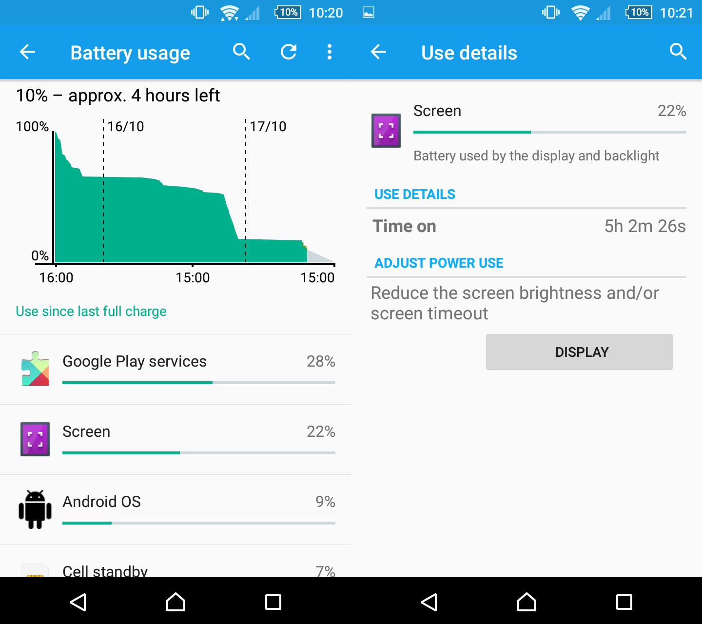 Z5Compact-battery2