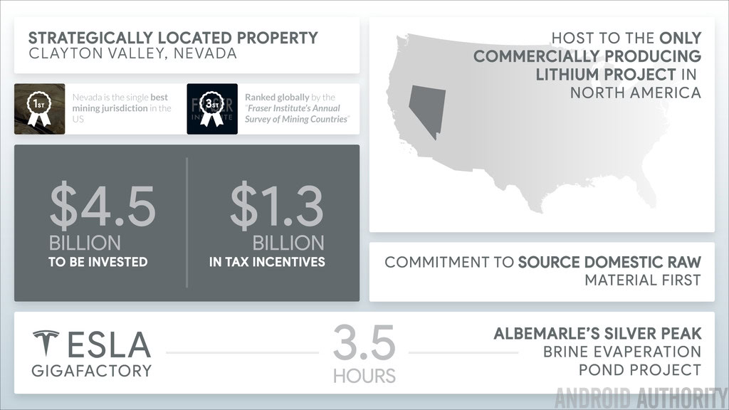 lithium-main-infographic1_1024