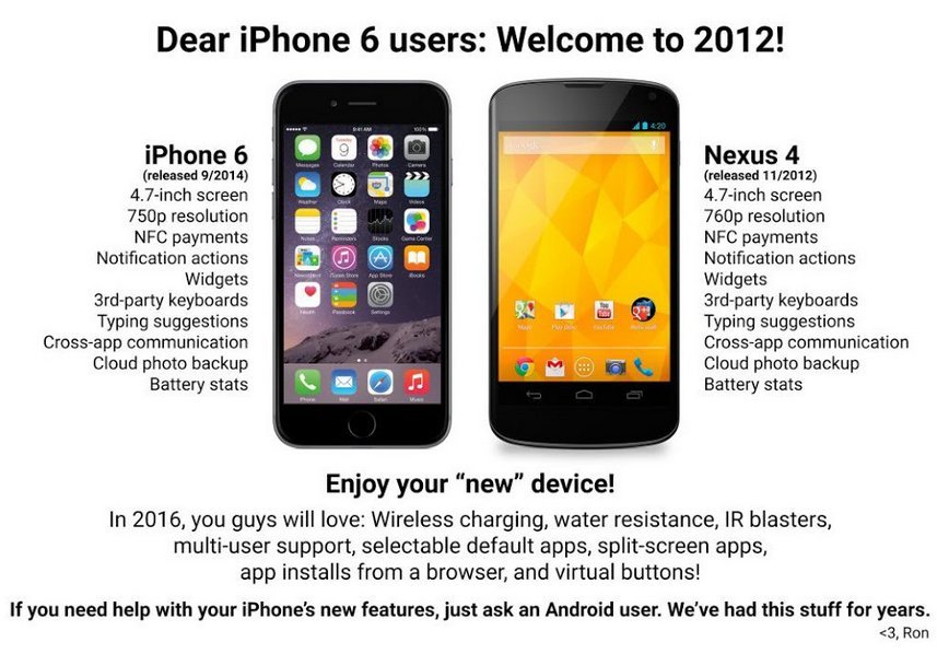 iPhone 6 copies Android