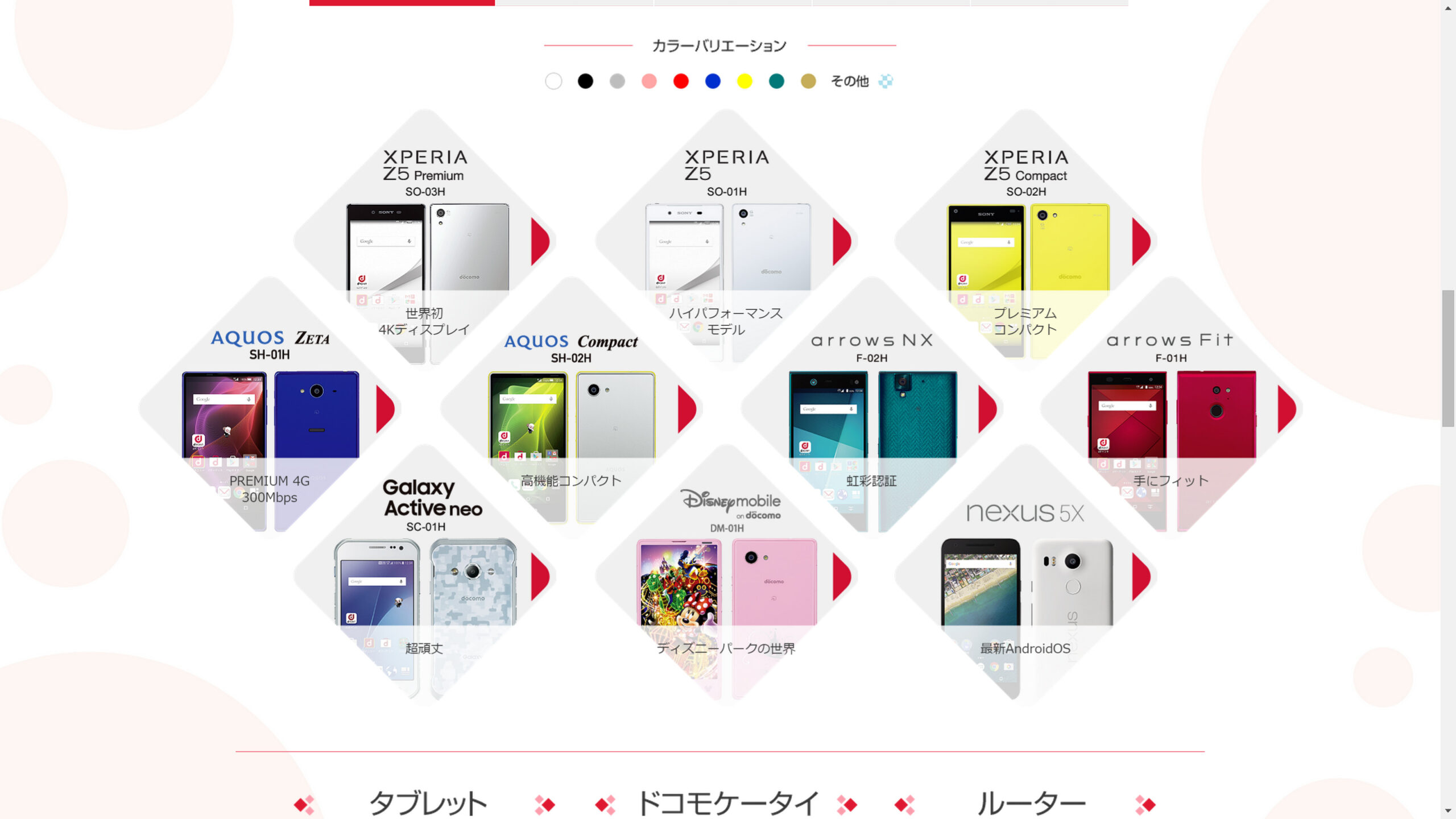 NTT docomo Product Line-Up 2015-2016