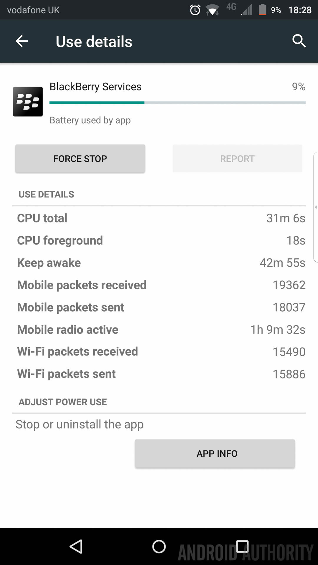 BlackBerry-Priv-Battery-Life5