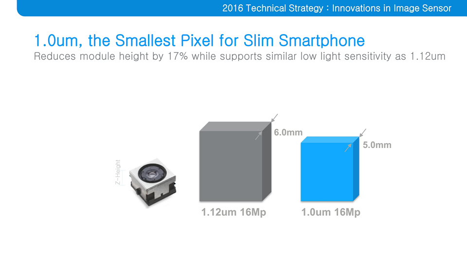 Samsung BRITECELL 1