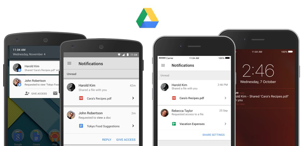 google-drive-sharing