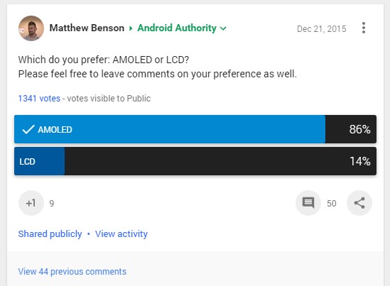 AMOLED Poll