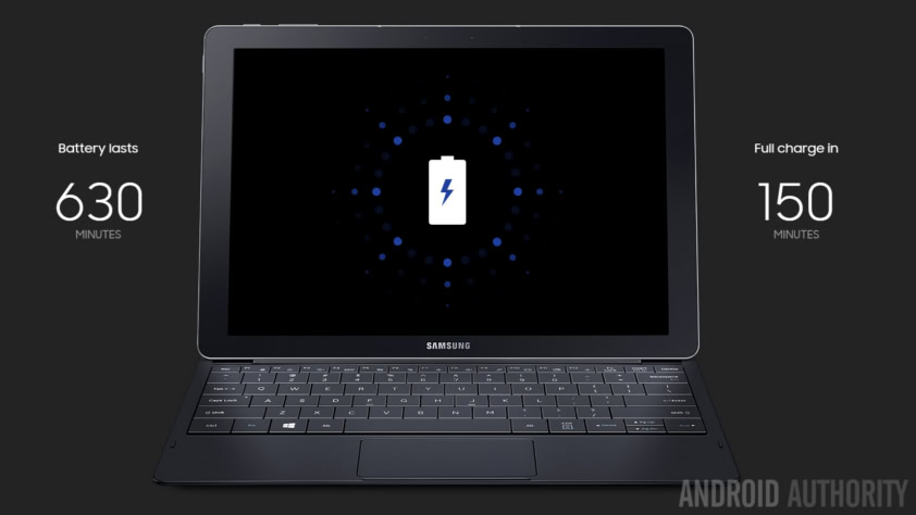 Galaxy Tab S Pro 4