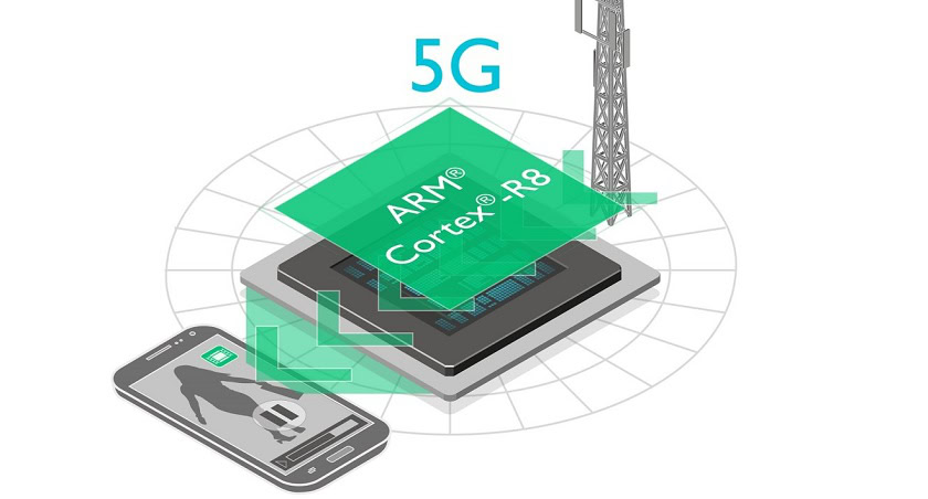 ARM Cortex R8 5G