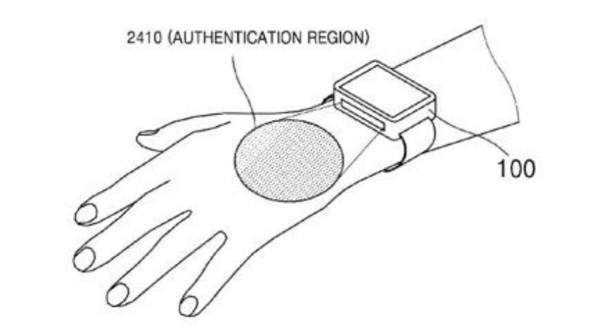 Samsung snartwatch vascular scanner patent