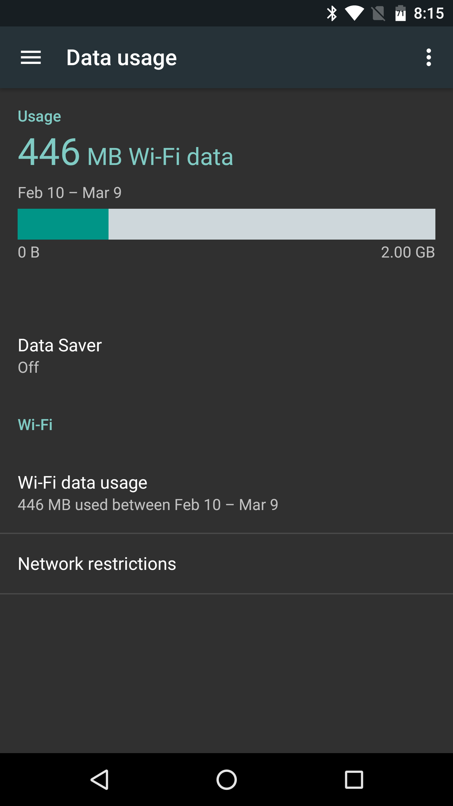 Data Saver screenshot