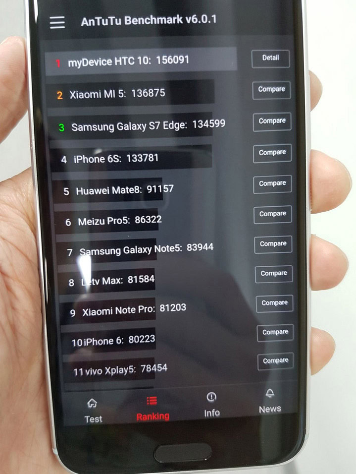 Leaked HTC10 with benchmark