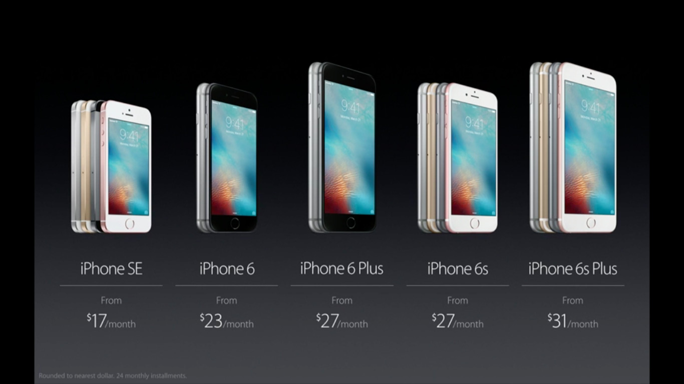 iPhone SE pricing