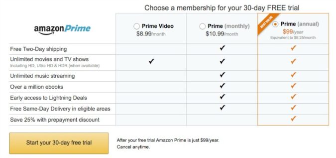 Amazon Prime taking on Netflix with monthly subscriptions - Android ...