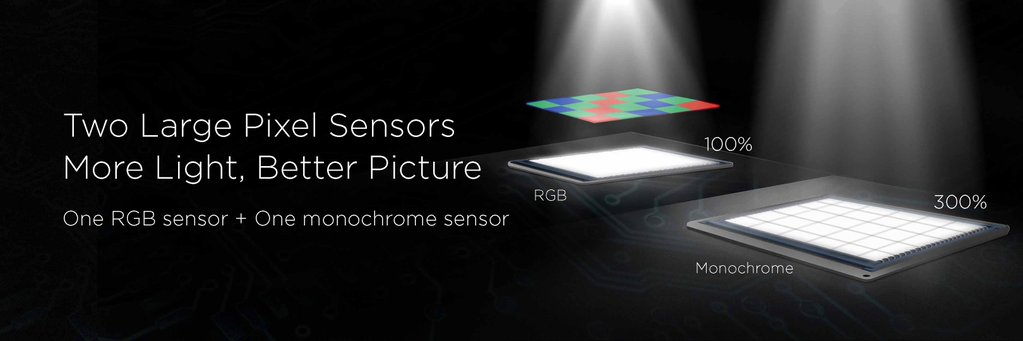 HUAWEI P9 image sensors