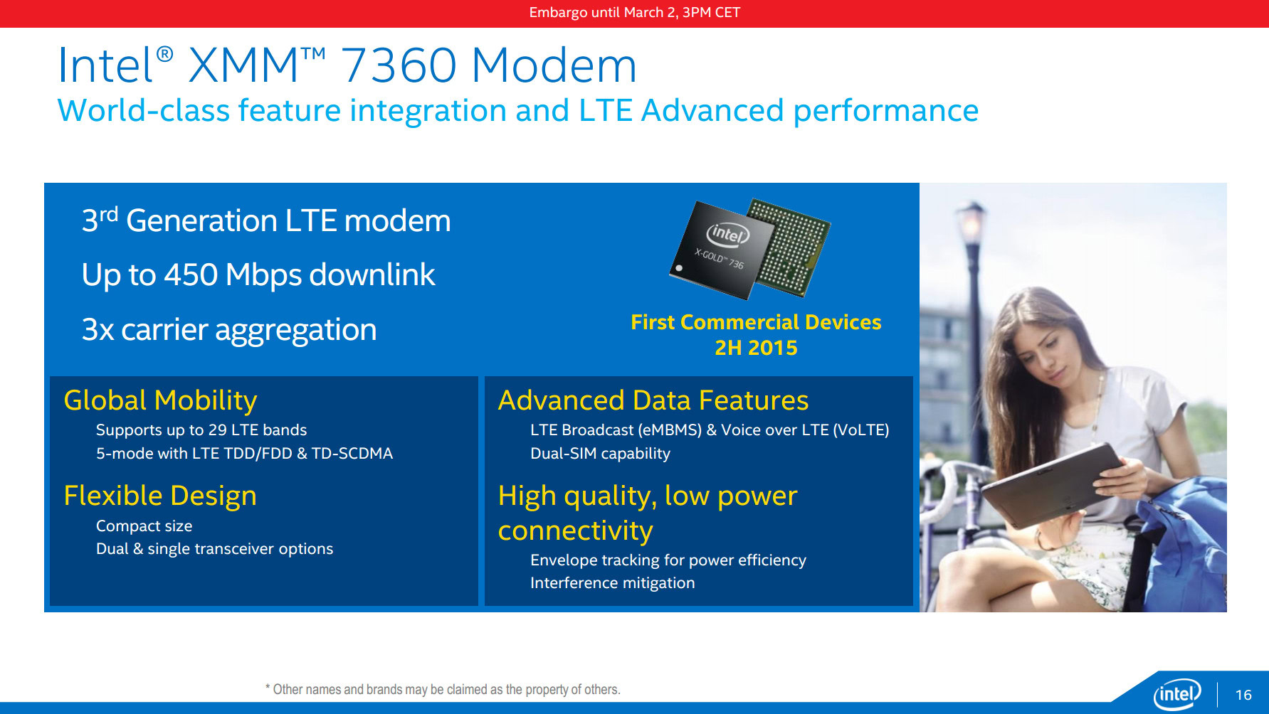 Intel XMM 7360 Modem