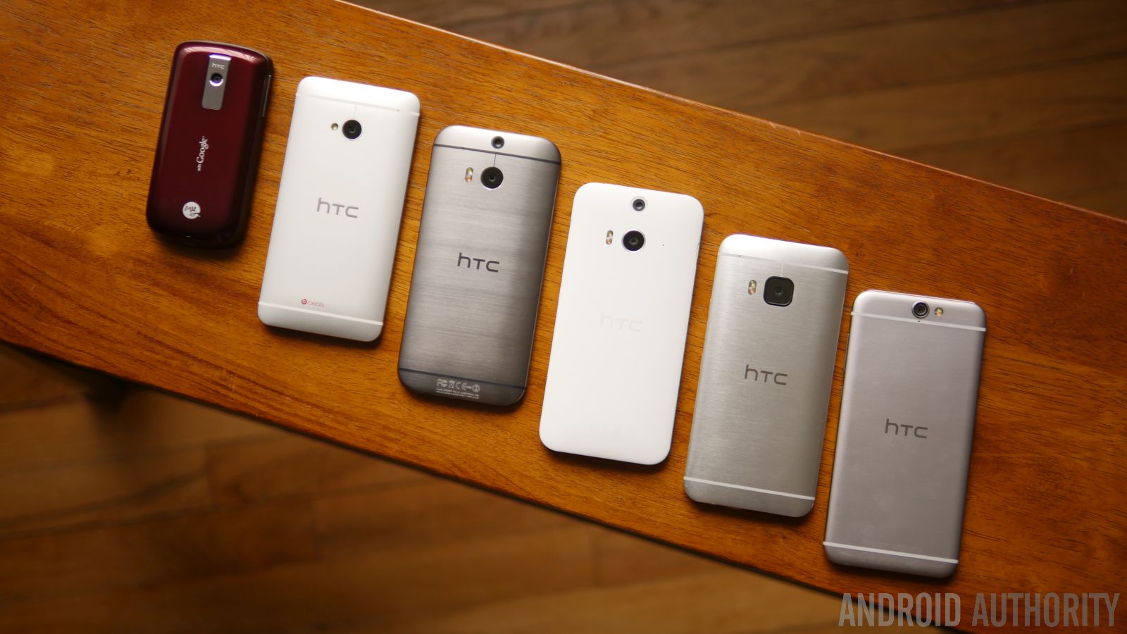 History of HTC's Android designs