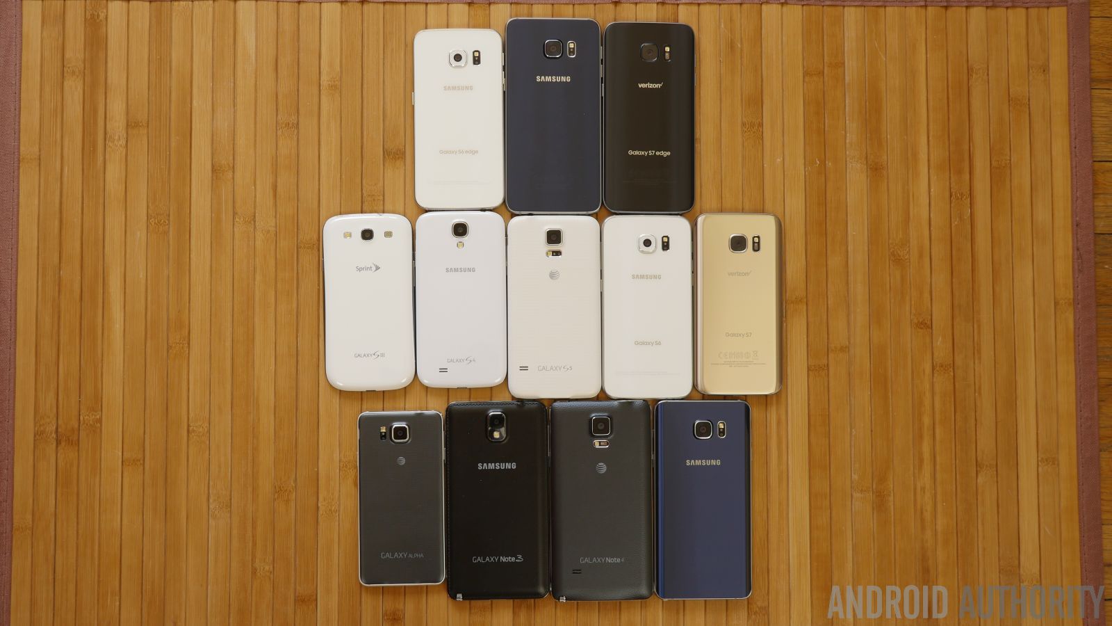 A history of Samsung's Android designs