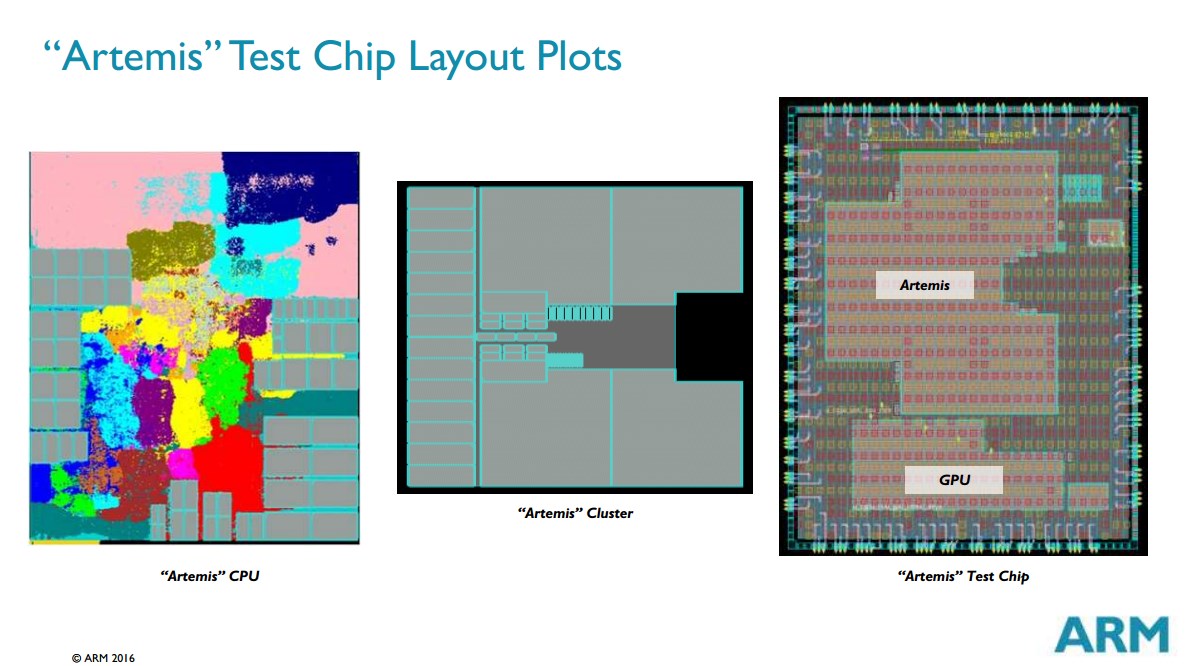 ARM-artemis-10nm-test-chip2