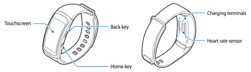 Samsung Gear Fit2 manual