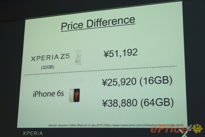 Xperia Price Diff