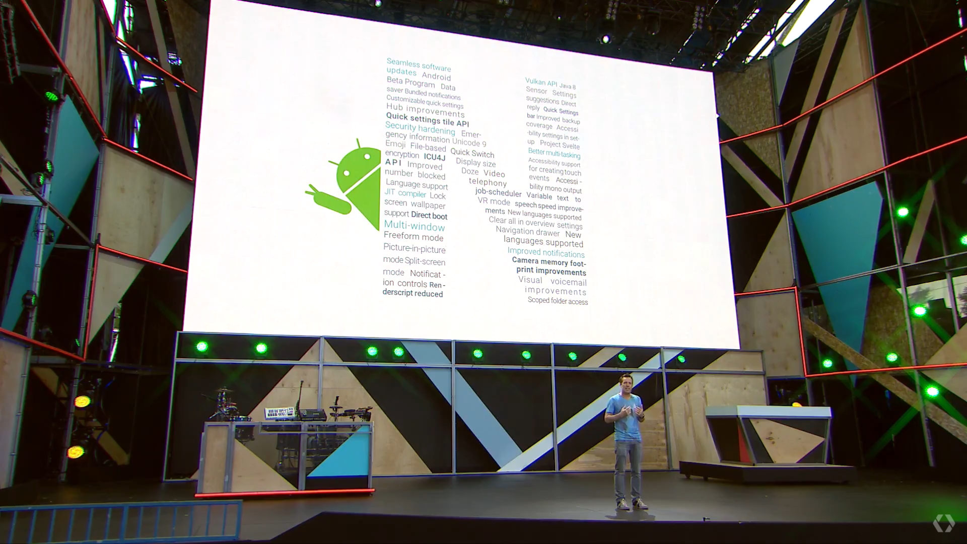 android n-Google IO 2016