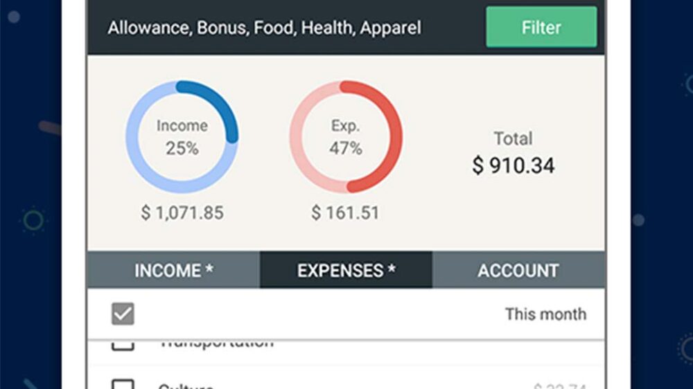 The best Android budget apps for money management