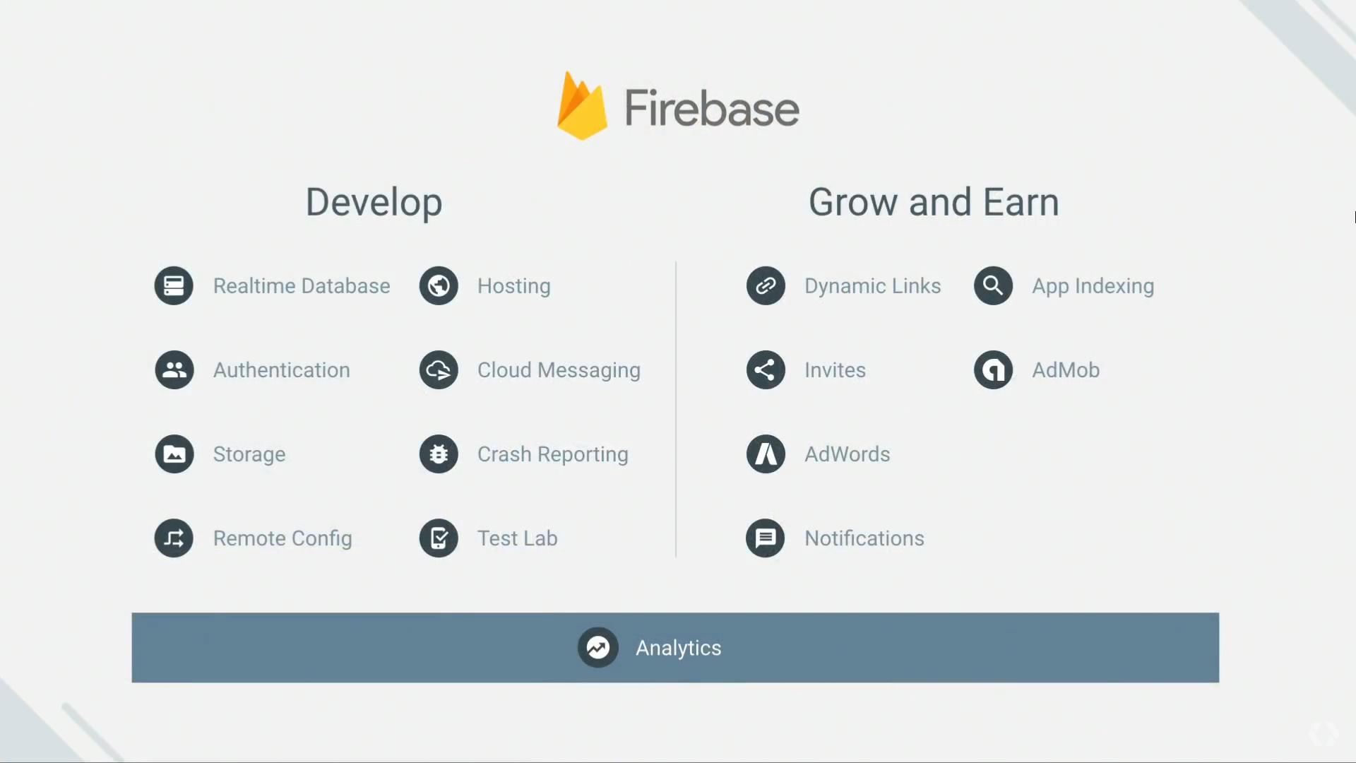 firebase -Google IO 2016