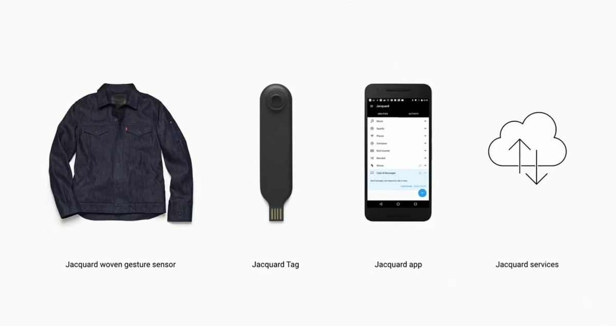 Levi's Smart Trucker Jacket Powered By Google - Denimandjeans